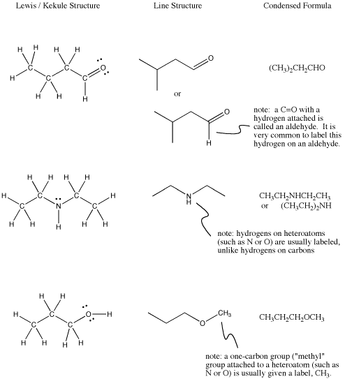 draw-chemical-structure